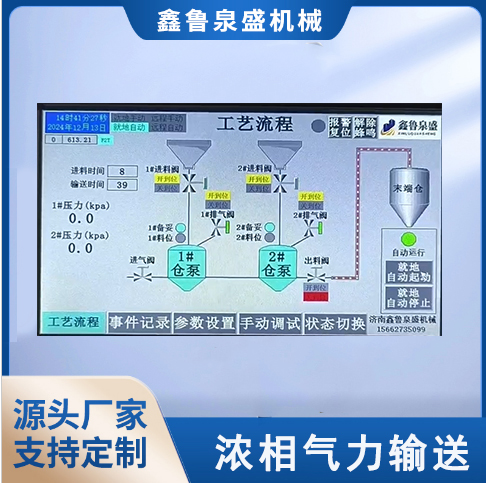 濃相氣力輸送系統