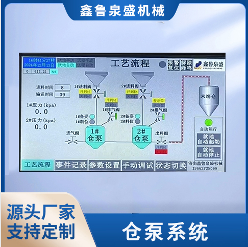 倉泵系統